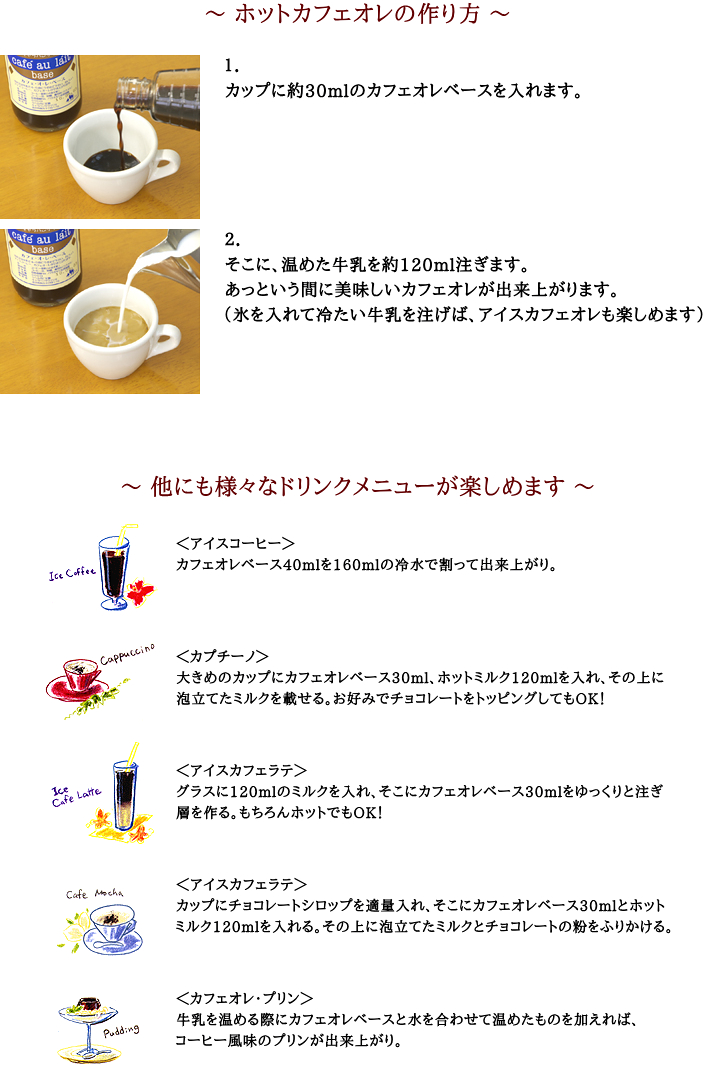 cafeorebaseinfo.jpg