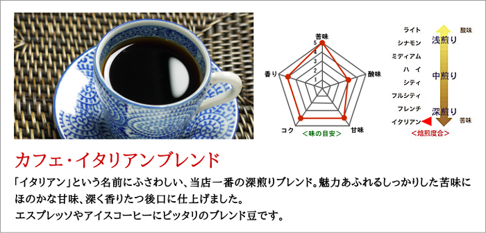 美味しい深煎りブレンド、イタリアンブレンドはコク、甘みのバランスが取れたブレンドコーヒー豆です。